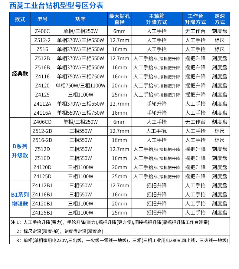 港澳宝奥苹果手机