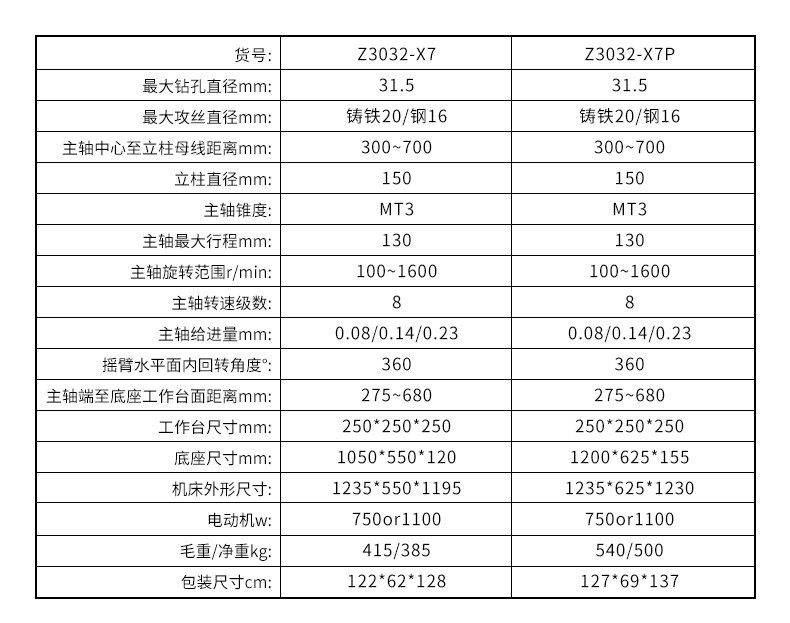 港澳宝奥苹果手机