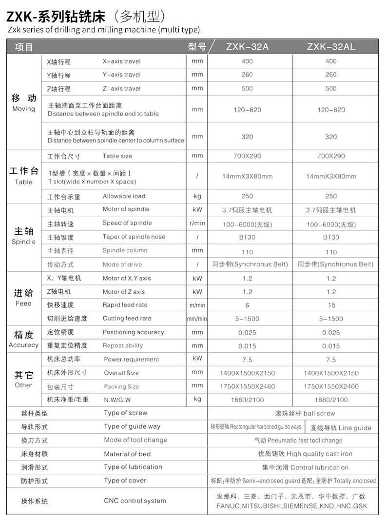 港澳宝奥苹果手机