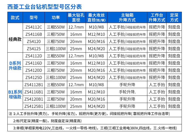 港澳宝奥苹果手机