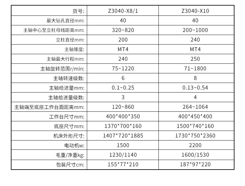 港澳宝奥苹果手机